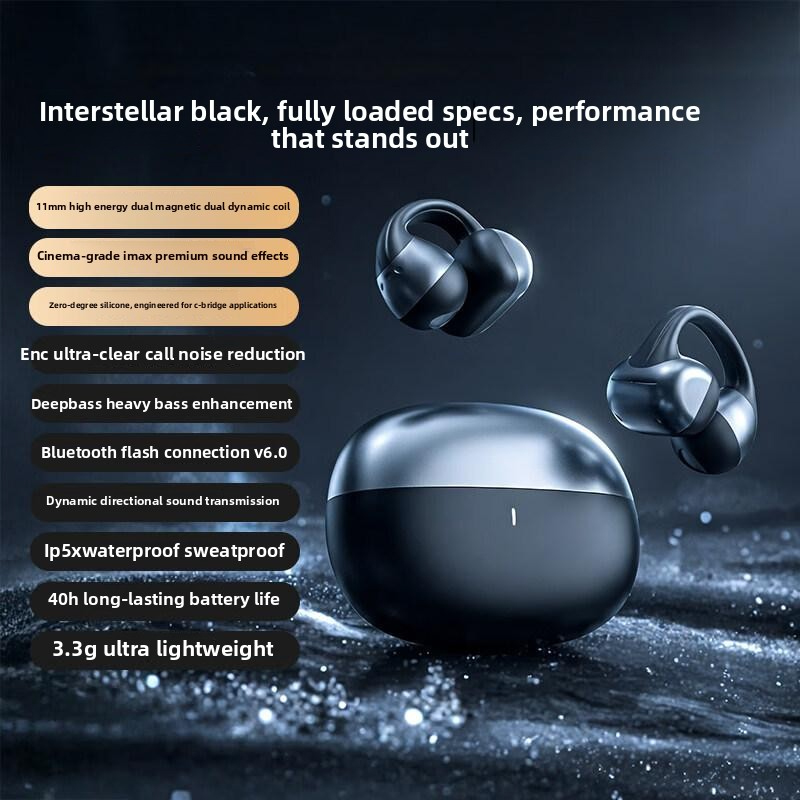 Open-Ear Headphones, Clip-On E - Phone Cases On Amazon review and price
